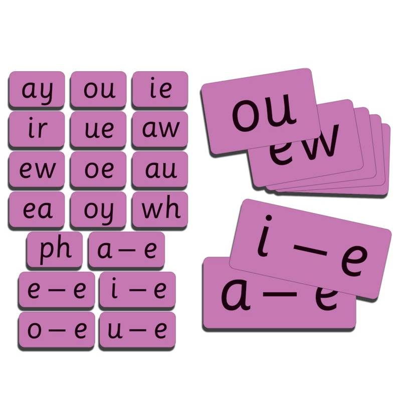 Spanish Number Line 0-20 (Teacher-Made) - Twinkl