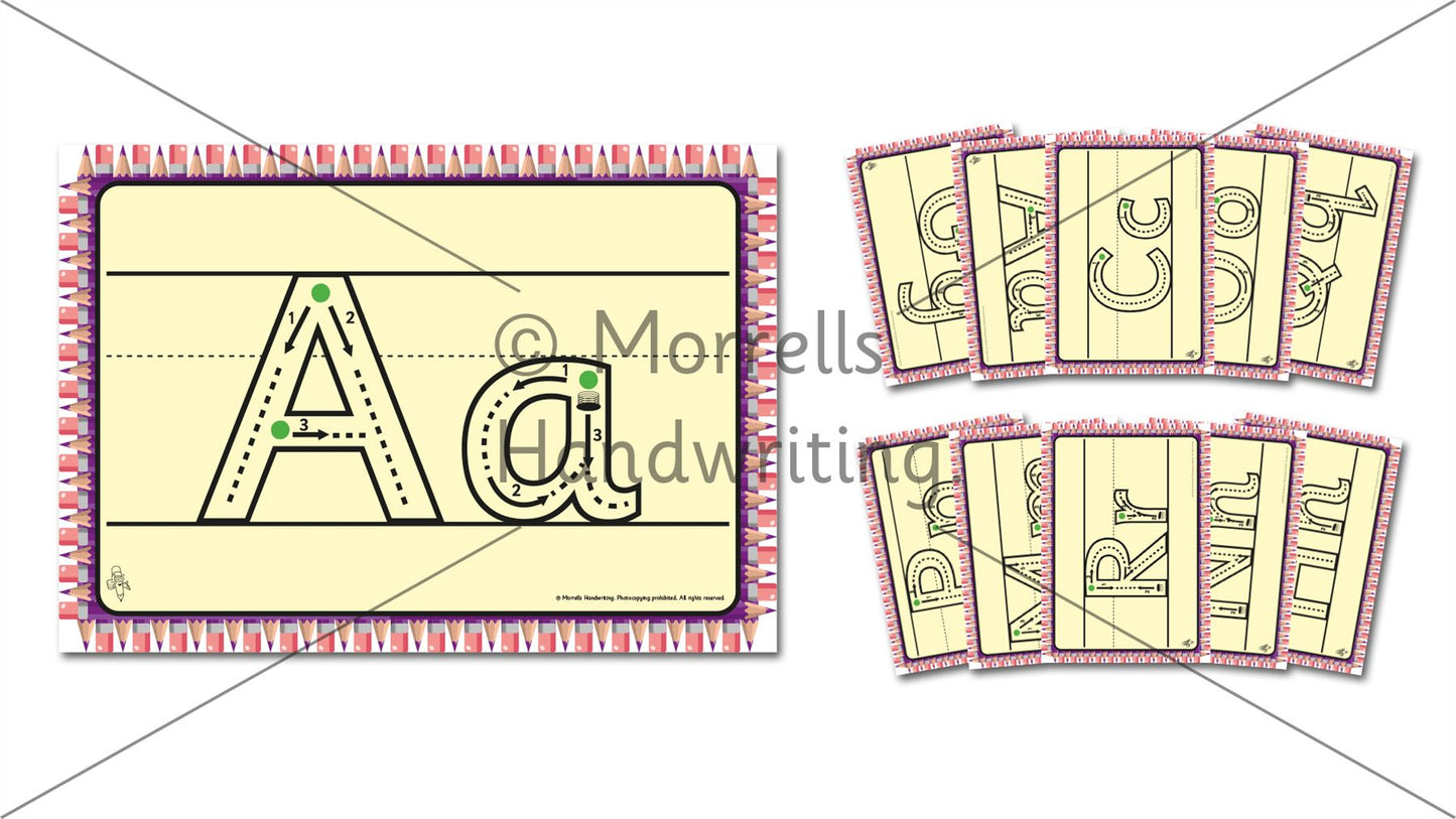 Morrells Alphabet and Number Formation Instruction Wall Cards