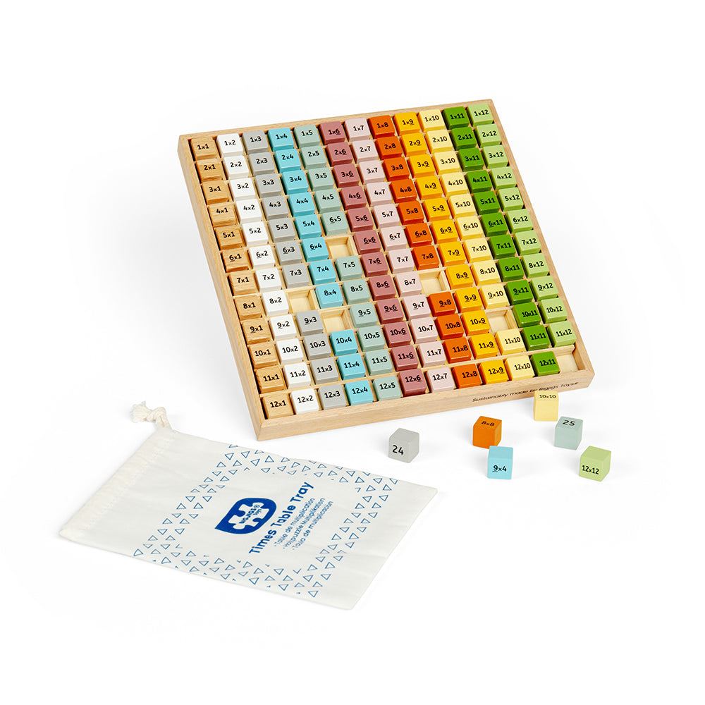 Scandi Times Tables Tray