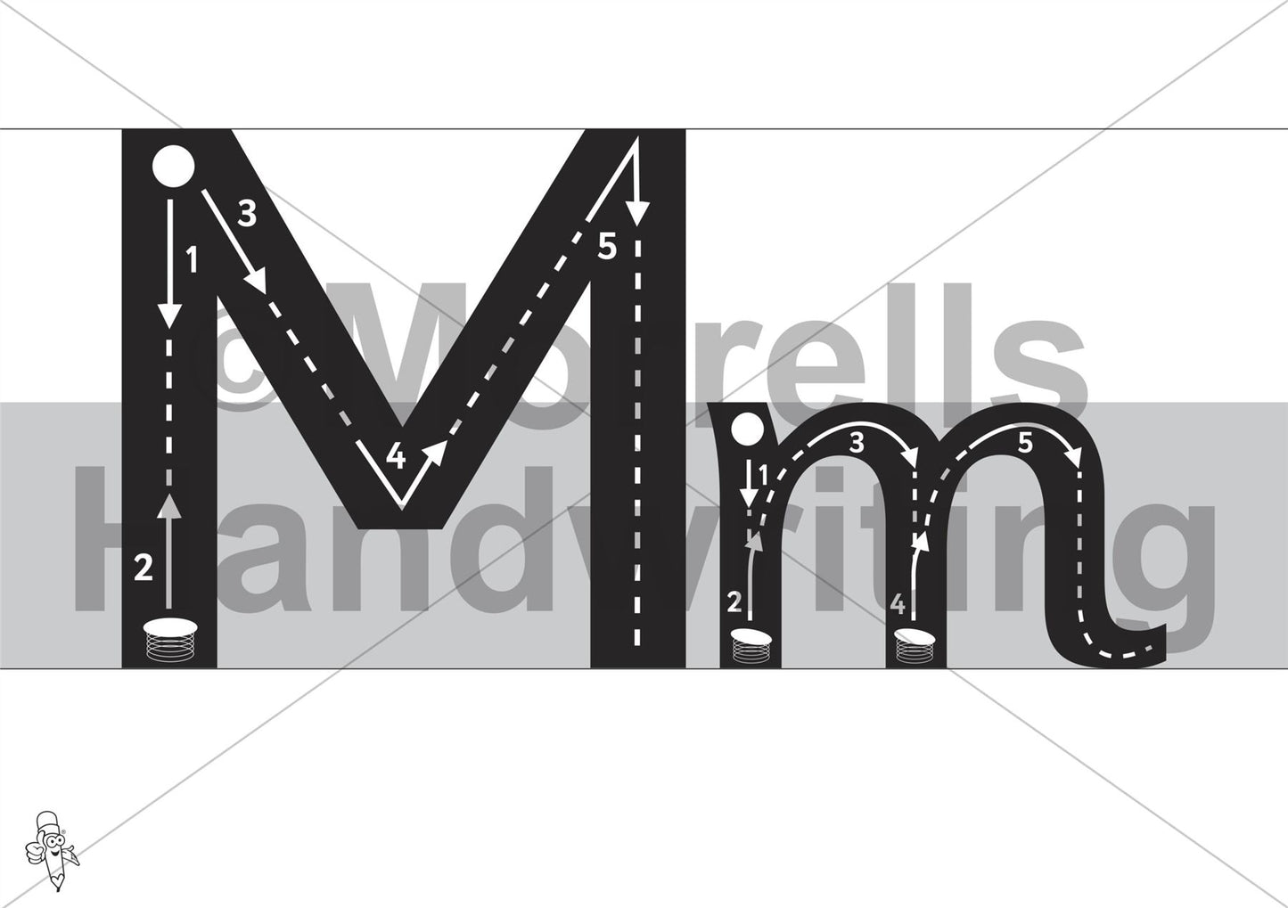 Morrells Alphabet Manual