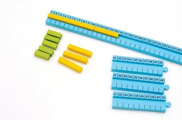 Numicon: 1-100cm Number Rod Track