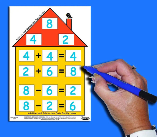 Number Facts House – Addition and Subtraction (Small) | The Dyslexia Shop