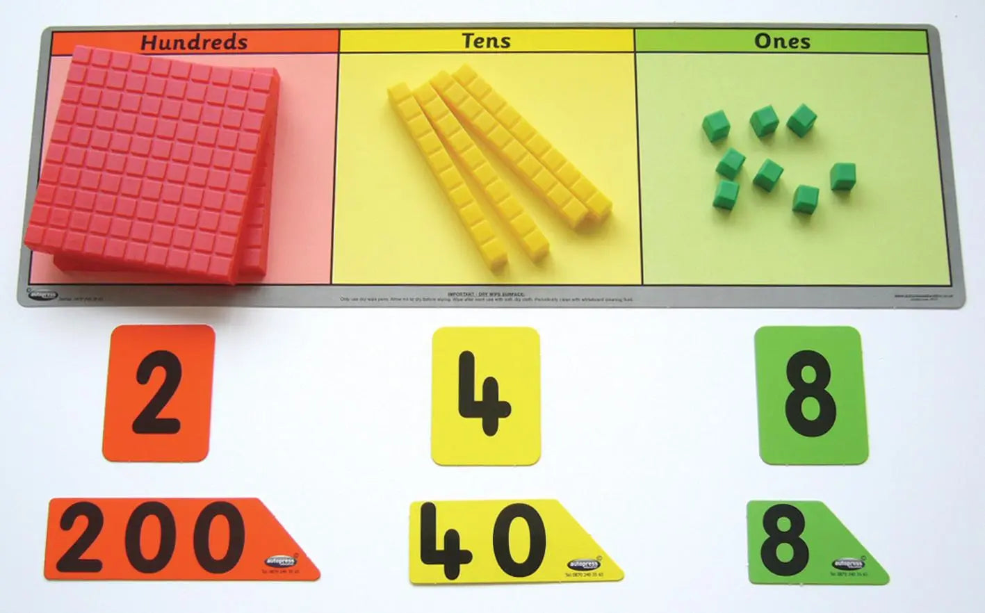 Place Value Mat (HTU) | The Dyslexia Shop