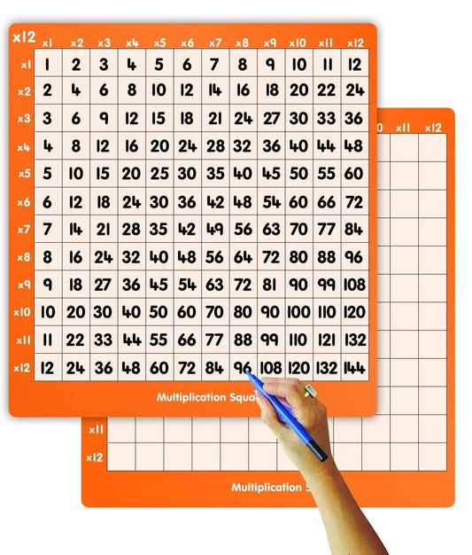 Teacher's 12x12 Multiplication Square: Enhance Classroom Numeracy with Interactive Learning | The...