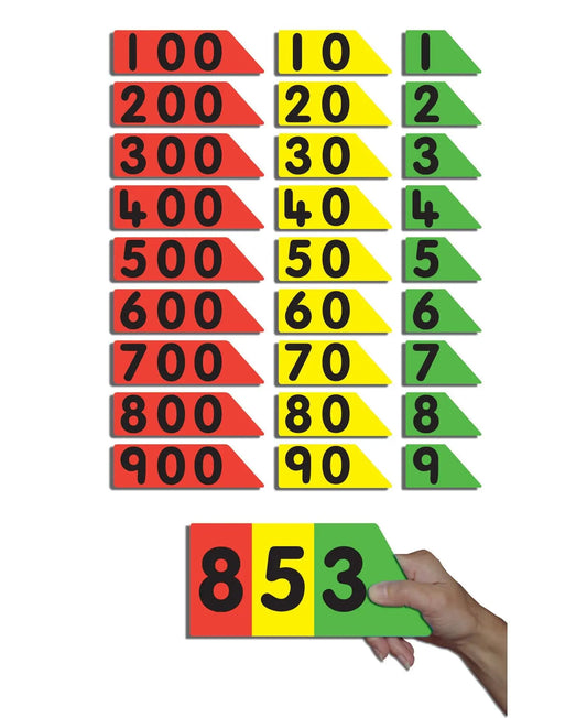 Teacher's Place Value Arrows (HTU): Master Hundreds, Tens, and Units with Ease | The Dyslexia Shop