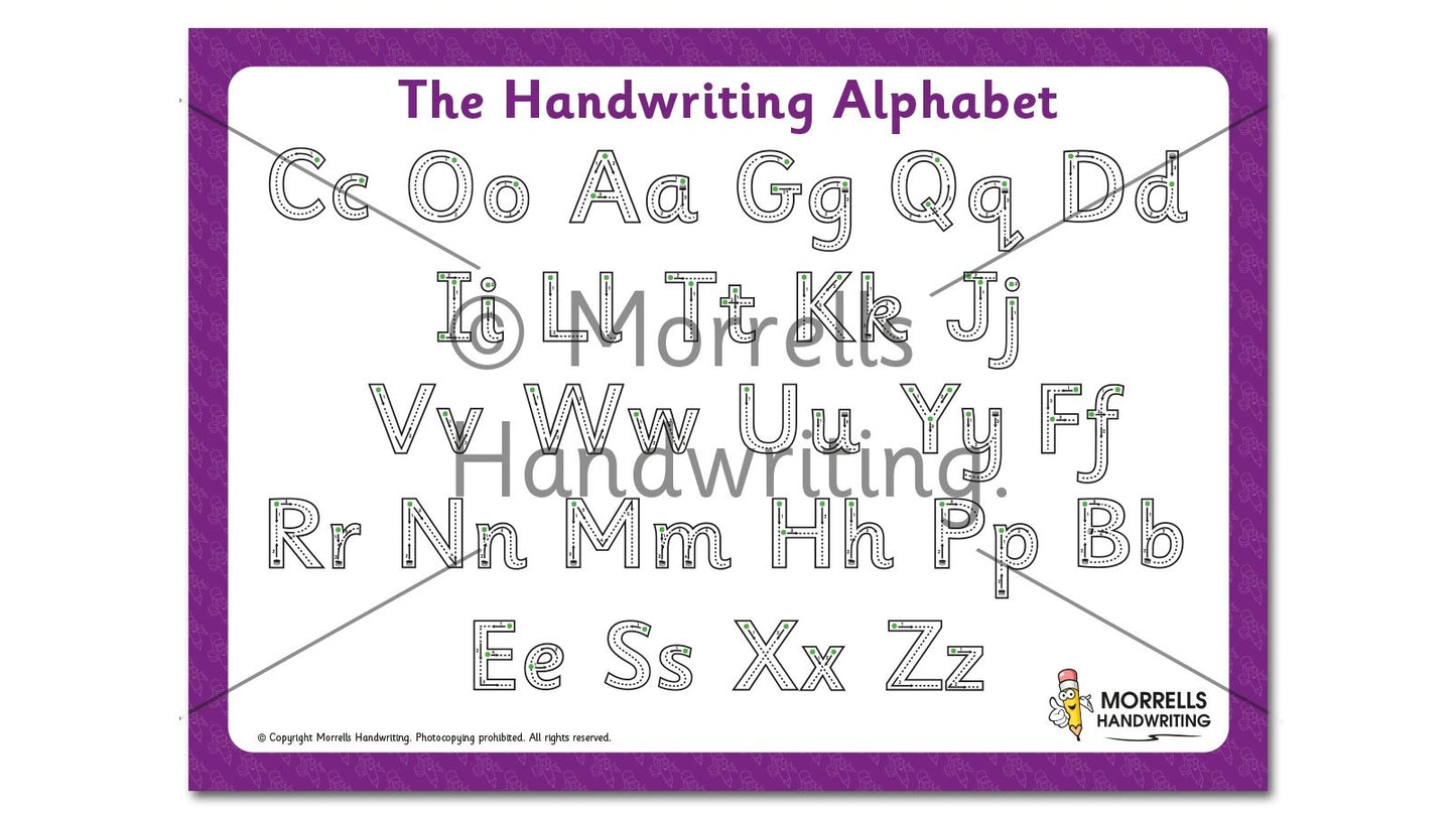 Morrells Alphabet Instruction A2 landscape (594mm x 420mm)