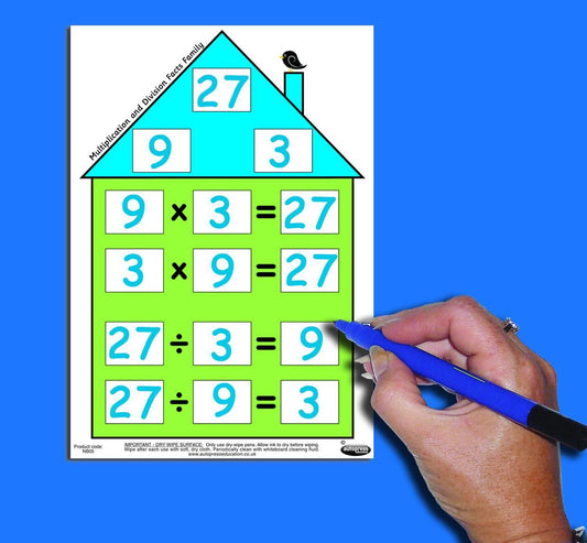 Number Facts House – Multiplication & Division (Small)