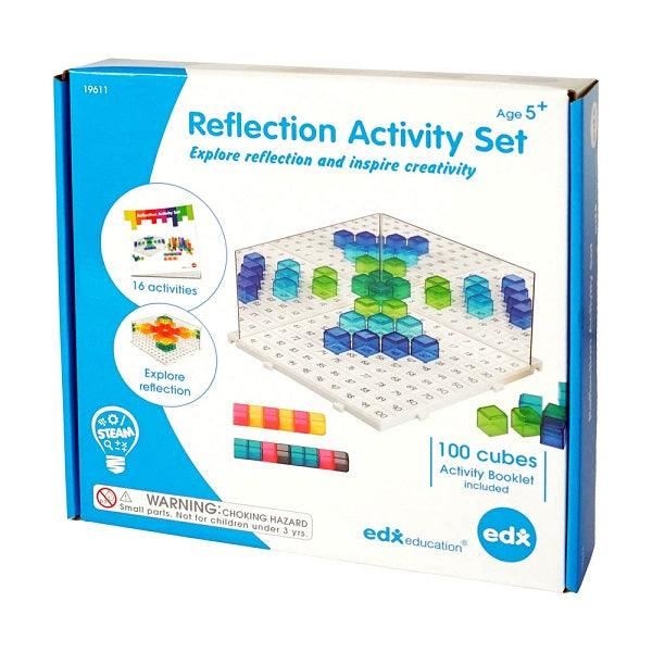 Reflection Activity Set