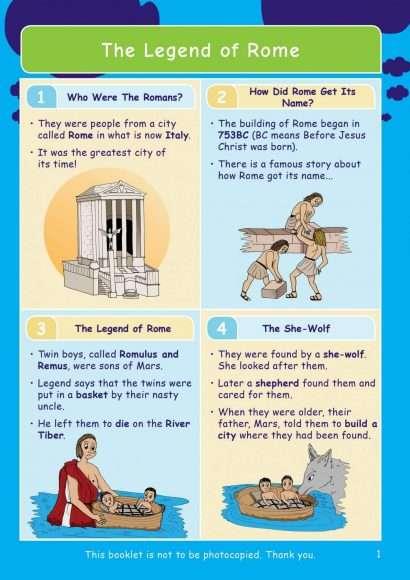 KS2 History: The Roman Empire - Topic Pack