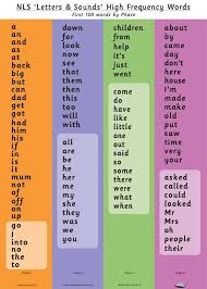 CHILD'S HIGH FREQUENCY WORDS CHART (PHASES)