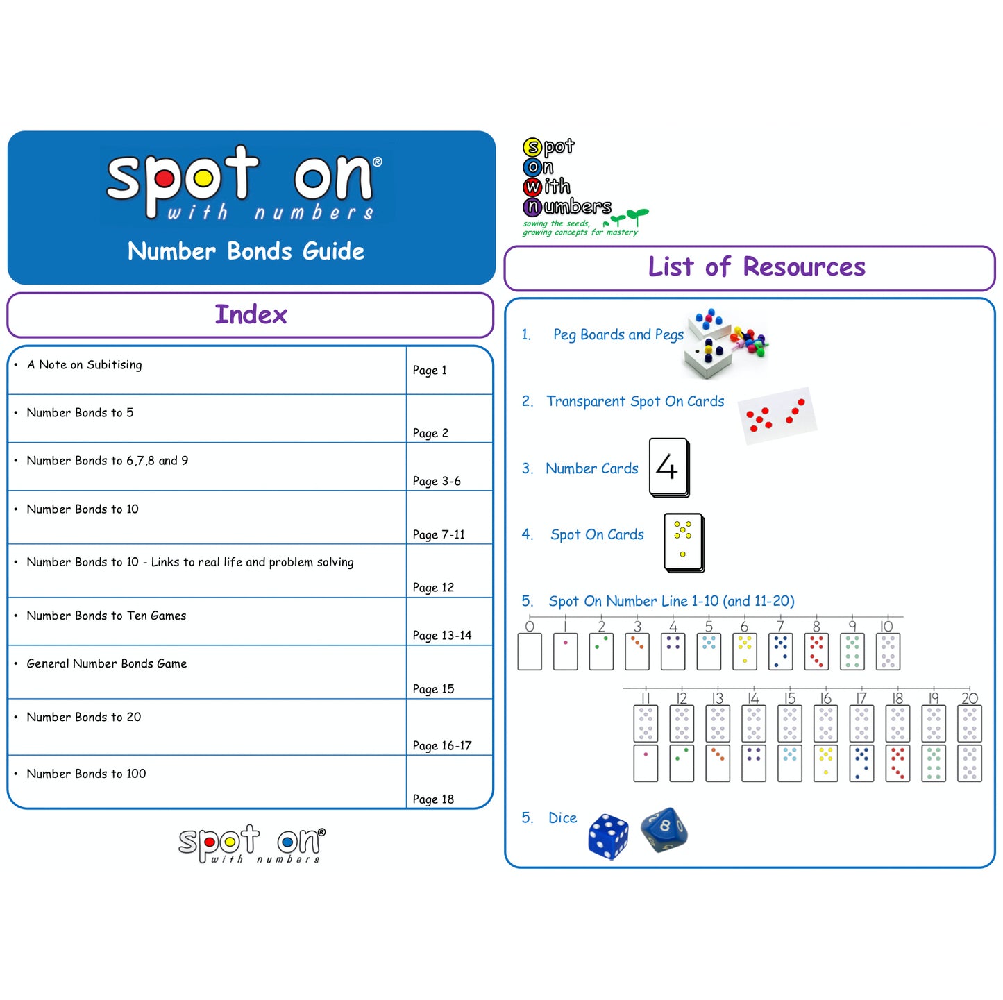 Spot on with Numbers – Number bonds