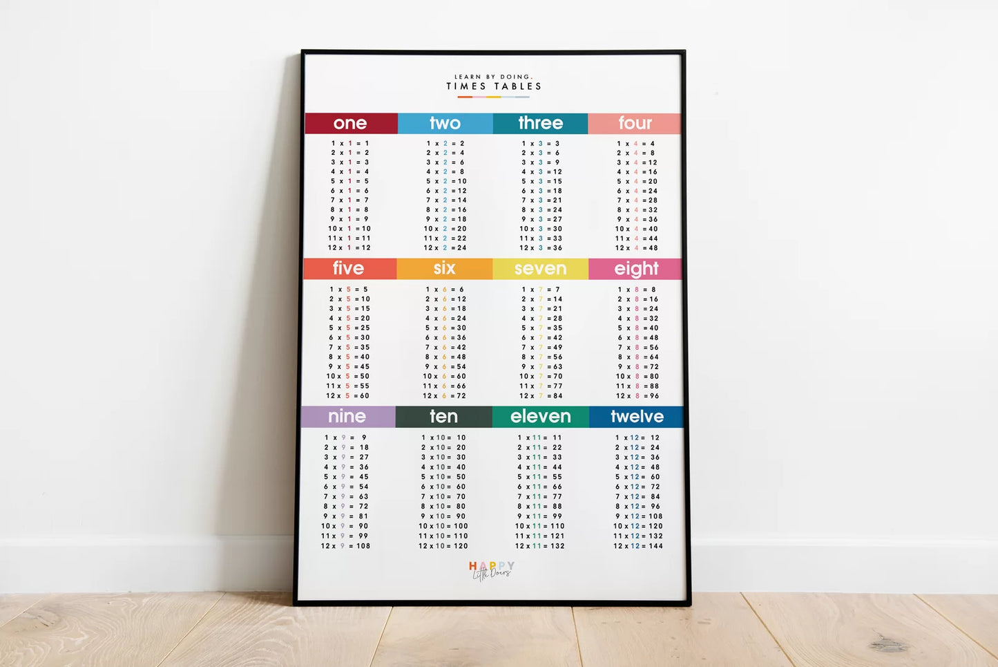 Learn Times Table Grid Wall Print P ... | The Dyslexia Shop