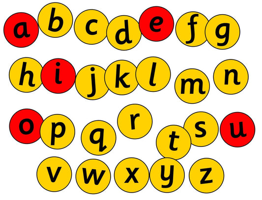 Alphabet Counters