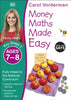 Money Maths Made Easy