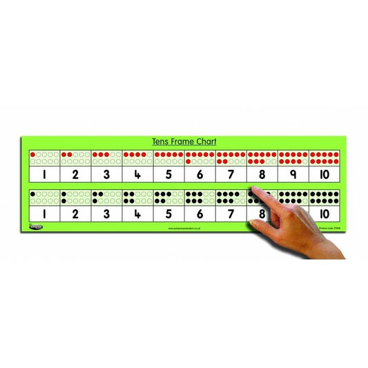 Tens Frame Chart