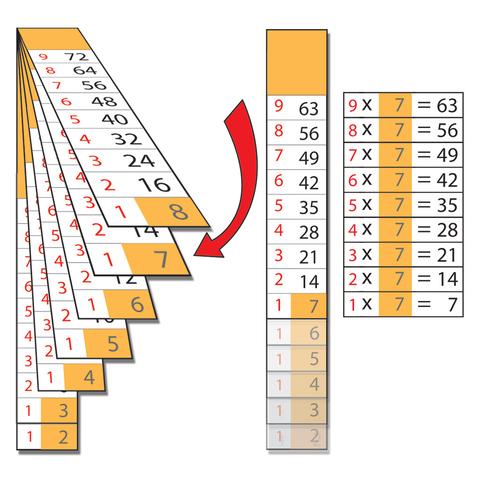 Smart Multiplier - Set of 20