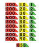 Child's Place Value Arrows (HTU) inc. Thousand Arrows