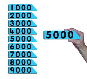 Child's Place Value Arrows (HTU) inc. Thousand Arrows