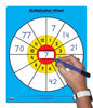 Multiplication Wheel