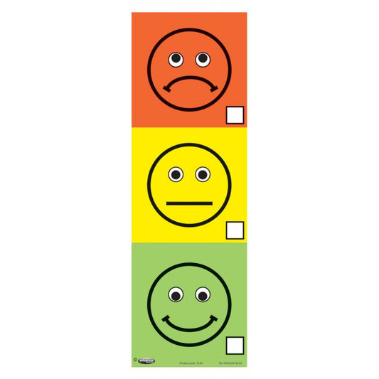 Traffic Light Chart